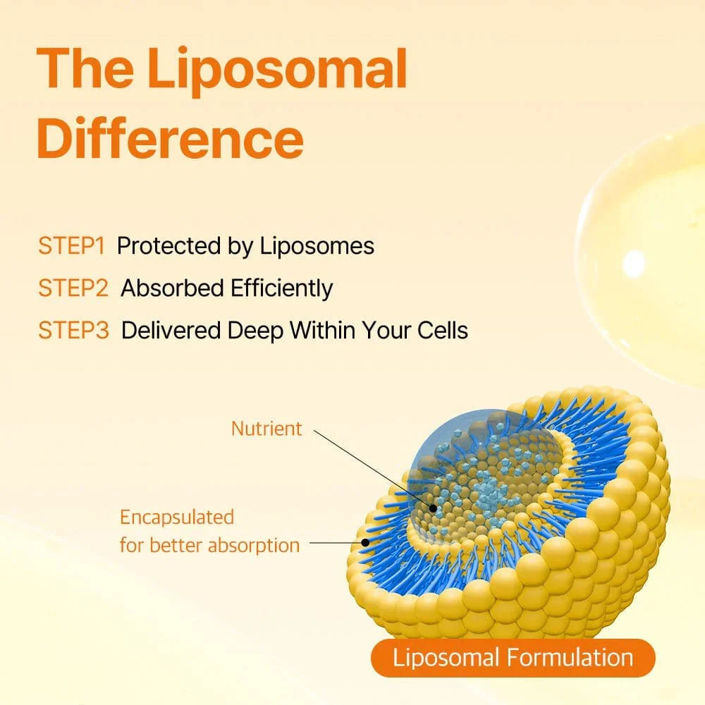 [Standard Pack] Liposomal Glutathione Direct – 30 Strips
